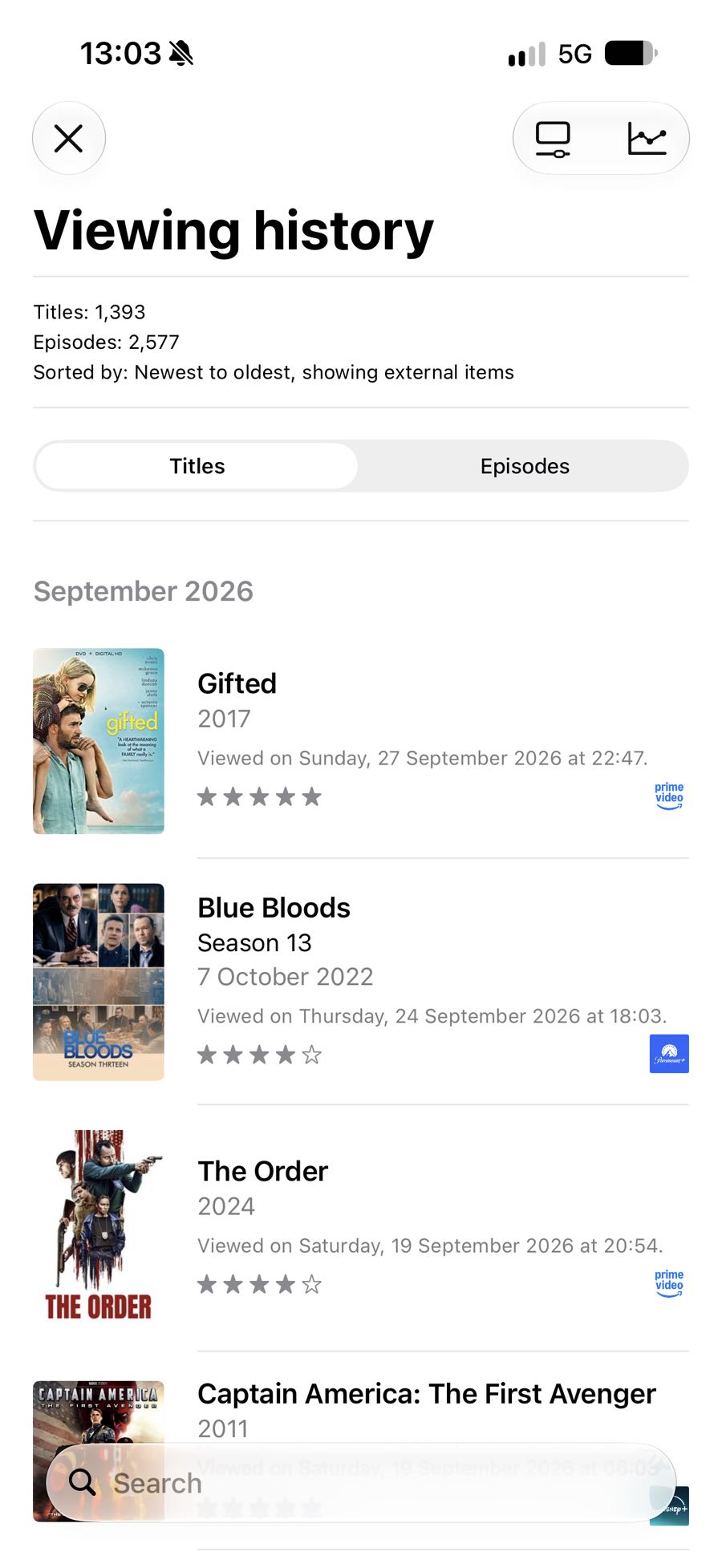Viewing history